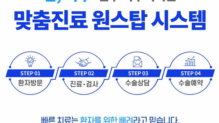 다인이비인후과병원 — 병원 시스템을 설명하는 4단계의 프로세스가 포함된 홍보용 안내문이다.
